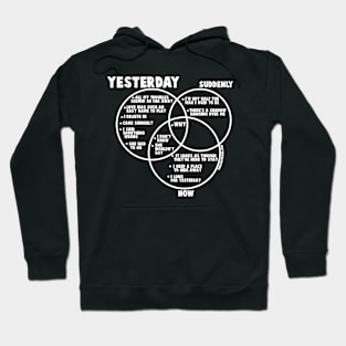 Yesterday in set theory Hoodie
